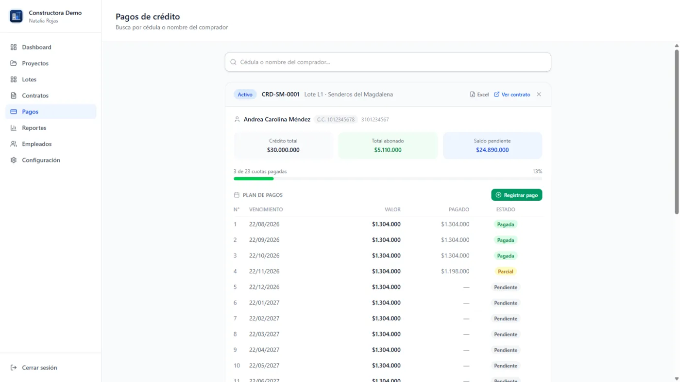 Pagos de crédito de ConstruSoft