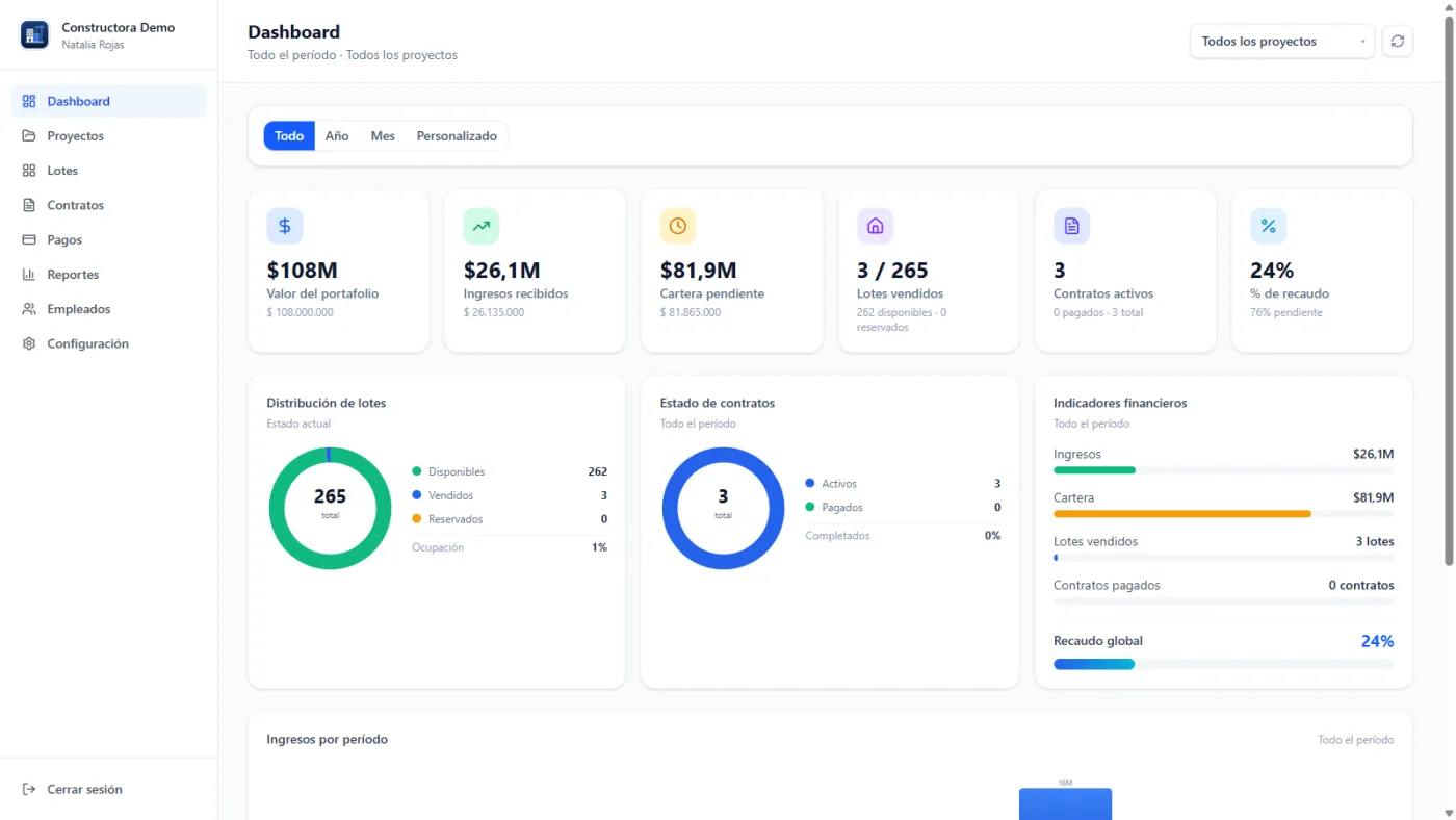 Panel de ConstruSoft