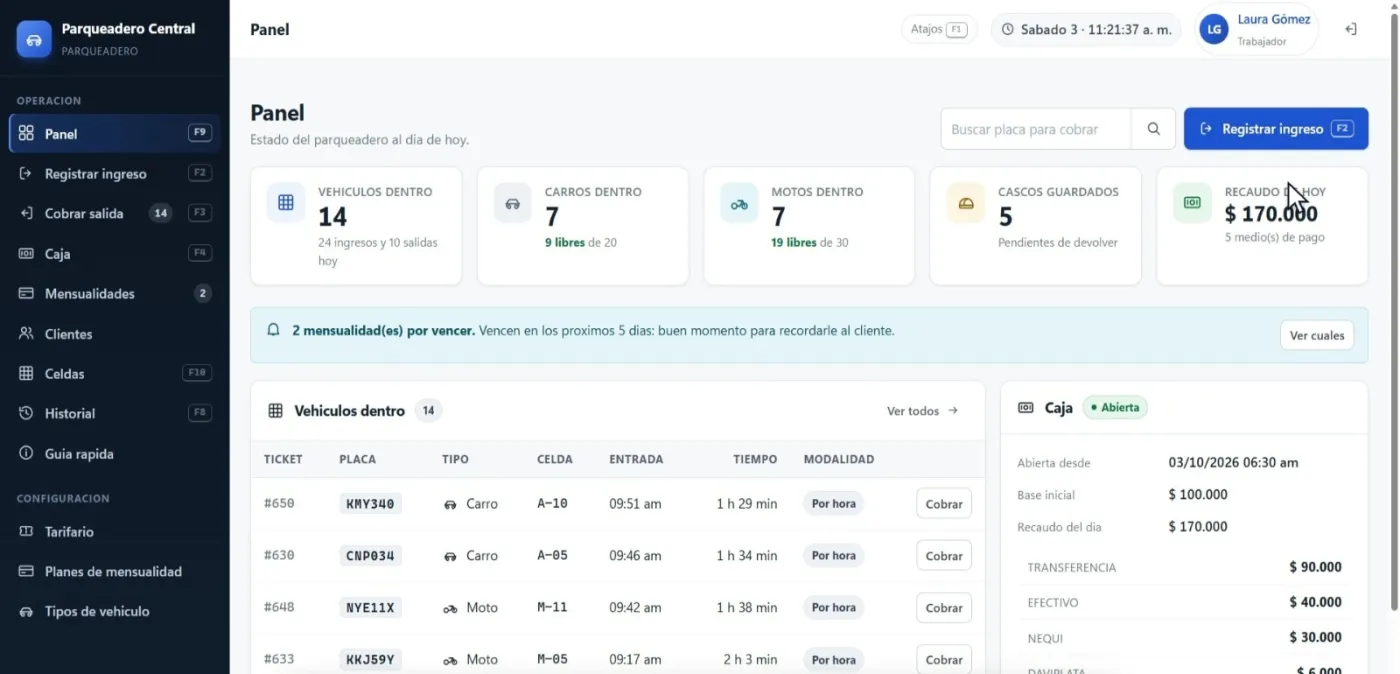 Panel de ParkSoft